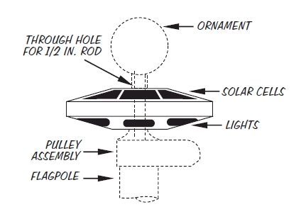 Flagpole Solar Light Drawing